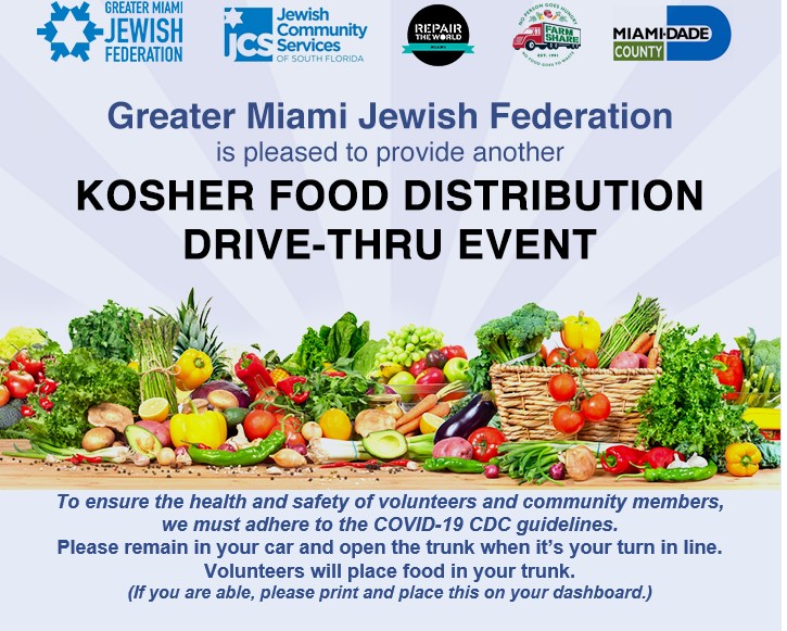 Kosher Food Distribution