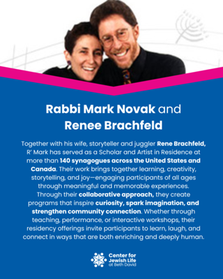 Artist in Residence Part 1: Rabbi Mark and Rene Brachfeld