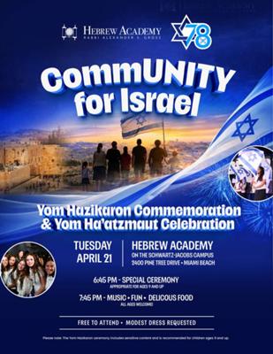 CommUNITY for Israel