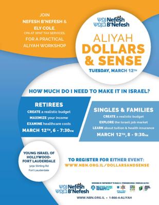 Nefesh B’Nefesh Aliyah Dollars & Sense, 2 sessions, Tues., 3/12, YI Hollywood-Ft Laud