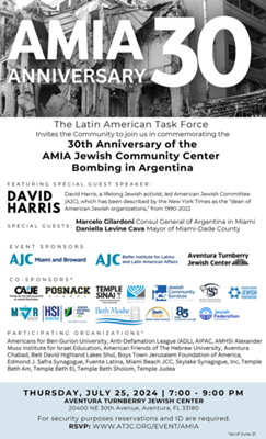 30th Anniversary of the AMIA Jewish Community Center Bombing in Argentina
