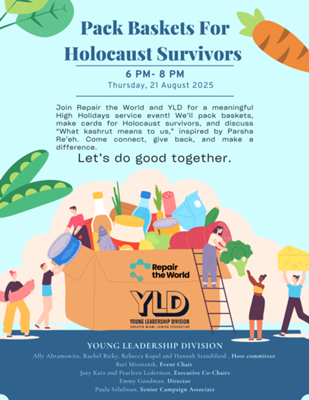 Pack Baskets for Holocaust Survivors