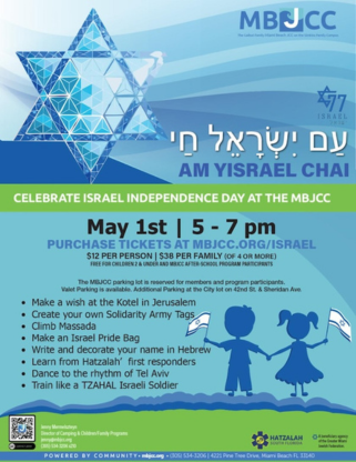 Celebrate Israel Independence Day at the Miami Beach JCC, Thursday, May 1